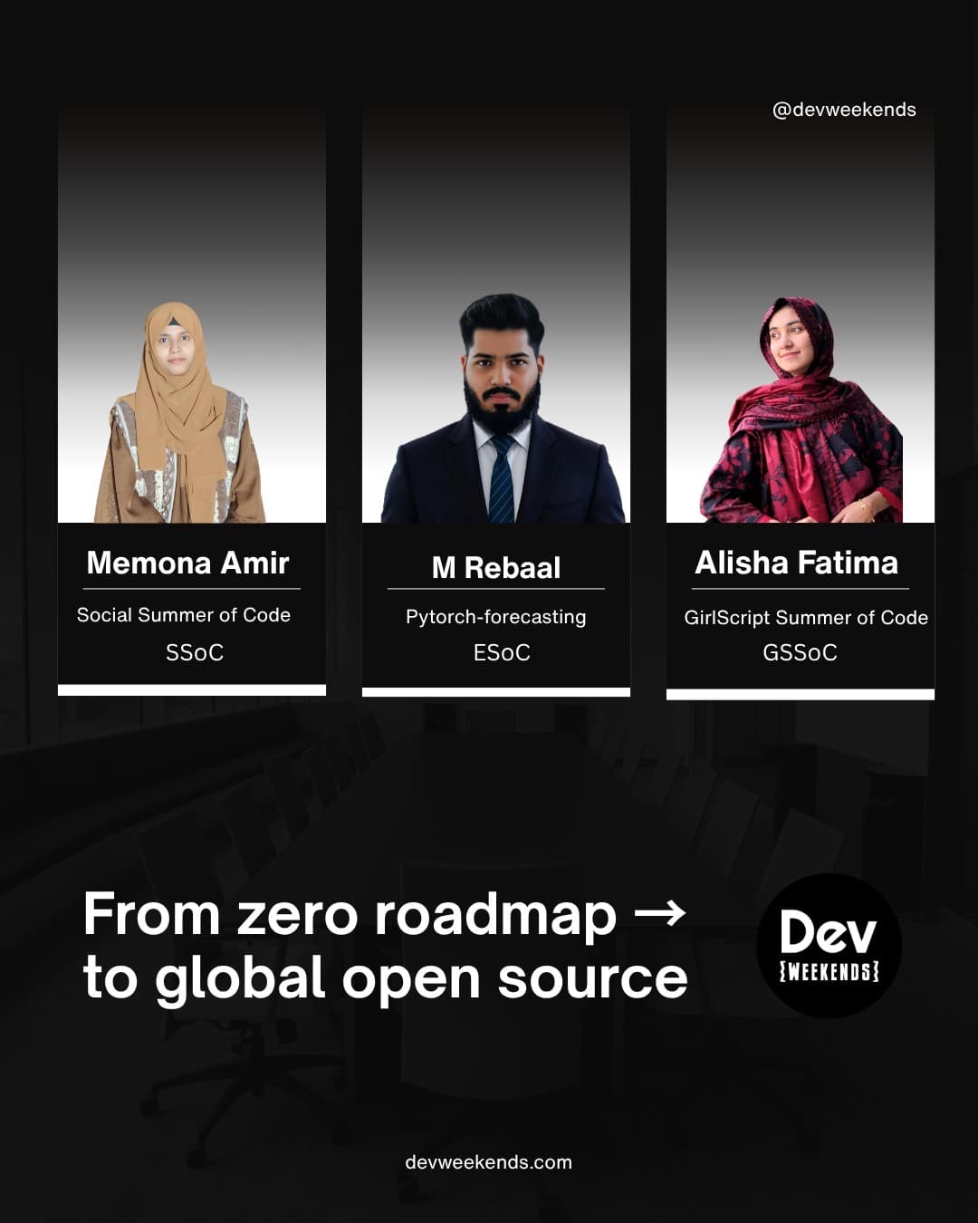 Memona Amir, Muhammad Rebaal, and Alisha Fatima, open-source acceptances 2026